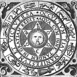 Astrologická znamení autor: J. D. Mylius zdroj: Wikimedia